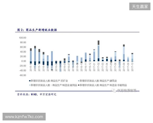 布达佩斯Major第三阶段:状态回归!Falcons 13-5 PU 布达佩斯Major第三阶段:状态回归!Falcons 13-5 PU