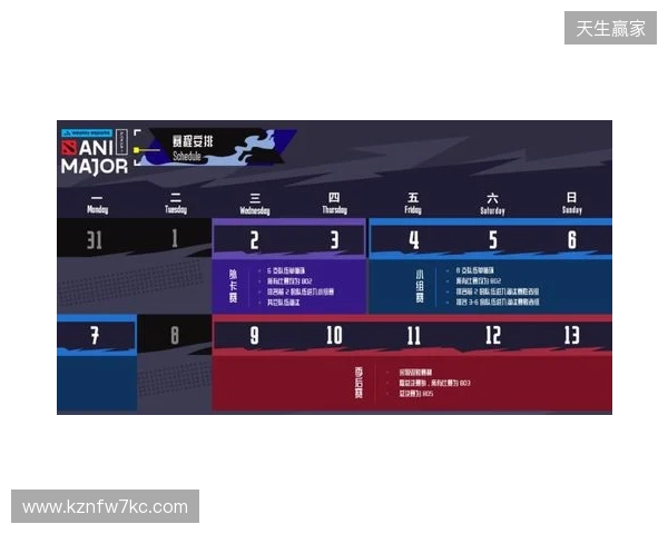 布达佩斯Major第三阶段：两个魔王！Spirit 13-5 FaZe