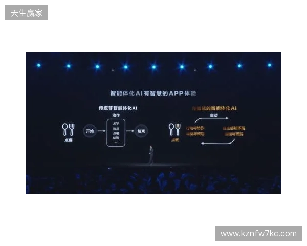 2026年4月|AI智能体平台TOP8推荐 2026年4月|AI智能体平台TOP8推荐