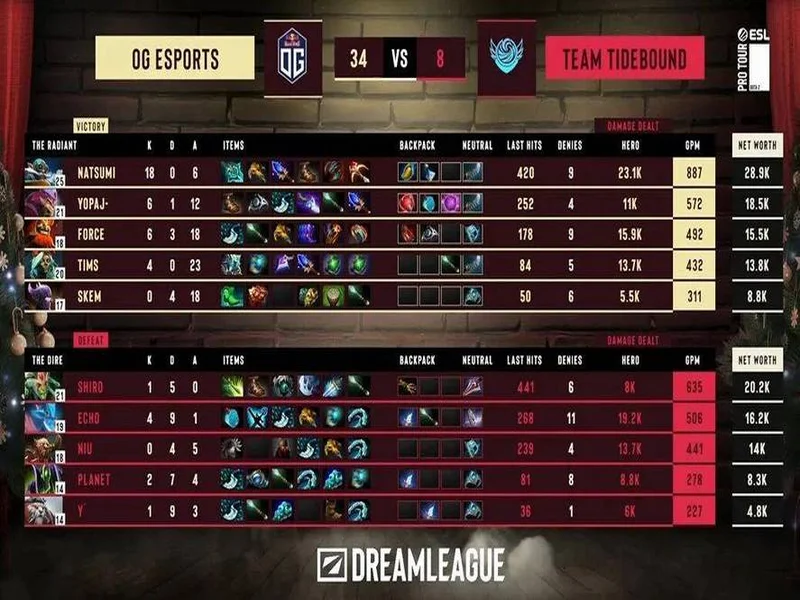 战胜心魔吧,小祥!梦幻联赛首日XG 2-0击败Nigma